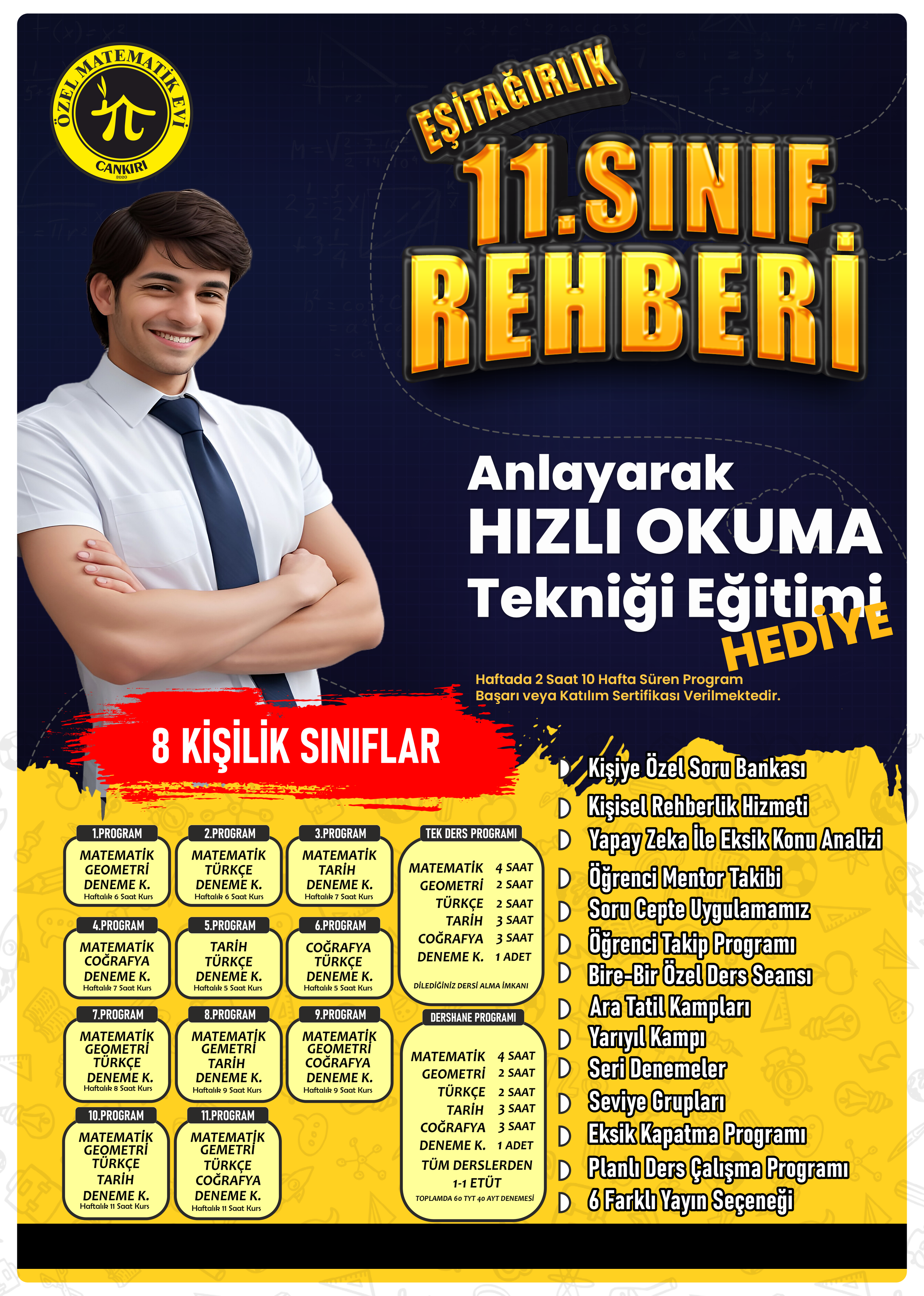 Resim