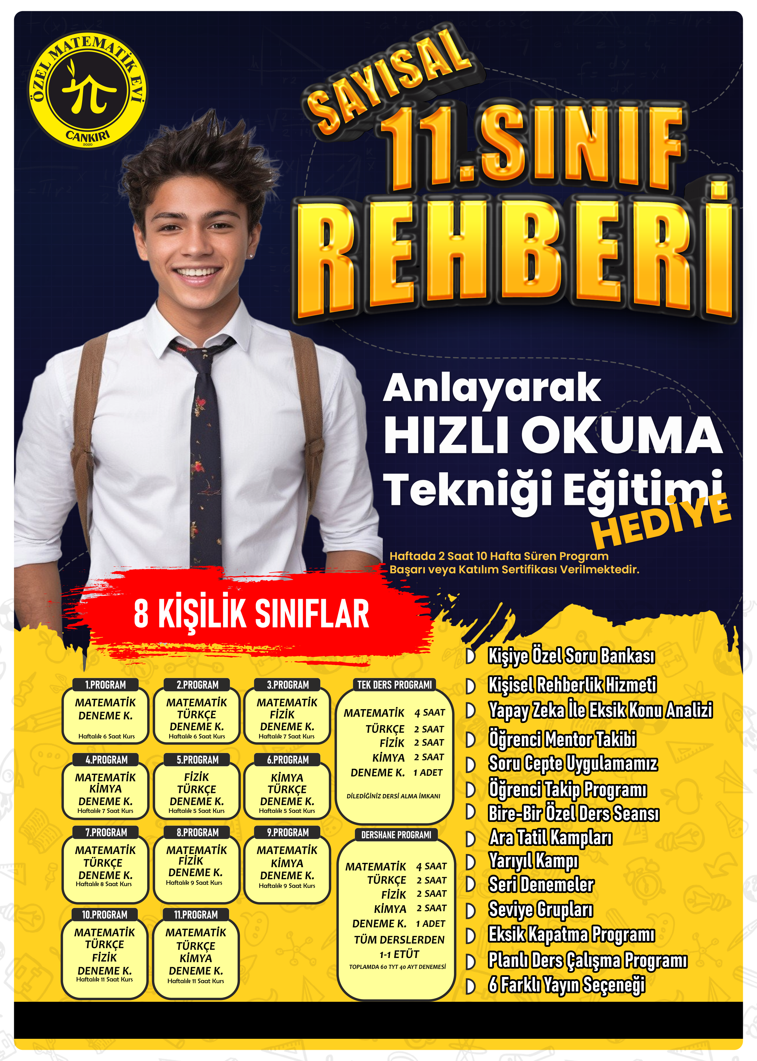 Resim